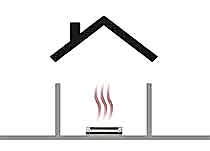 Electrical Baseboard heating system