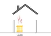 Radiator System
